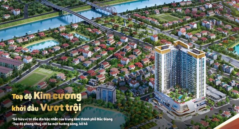 Ảnh mẫu dự án Vinhomes Bắc Giang